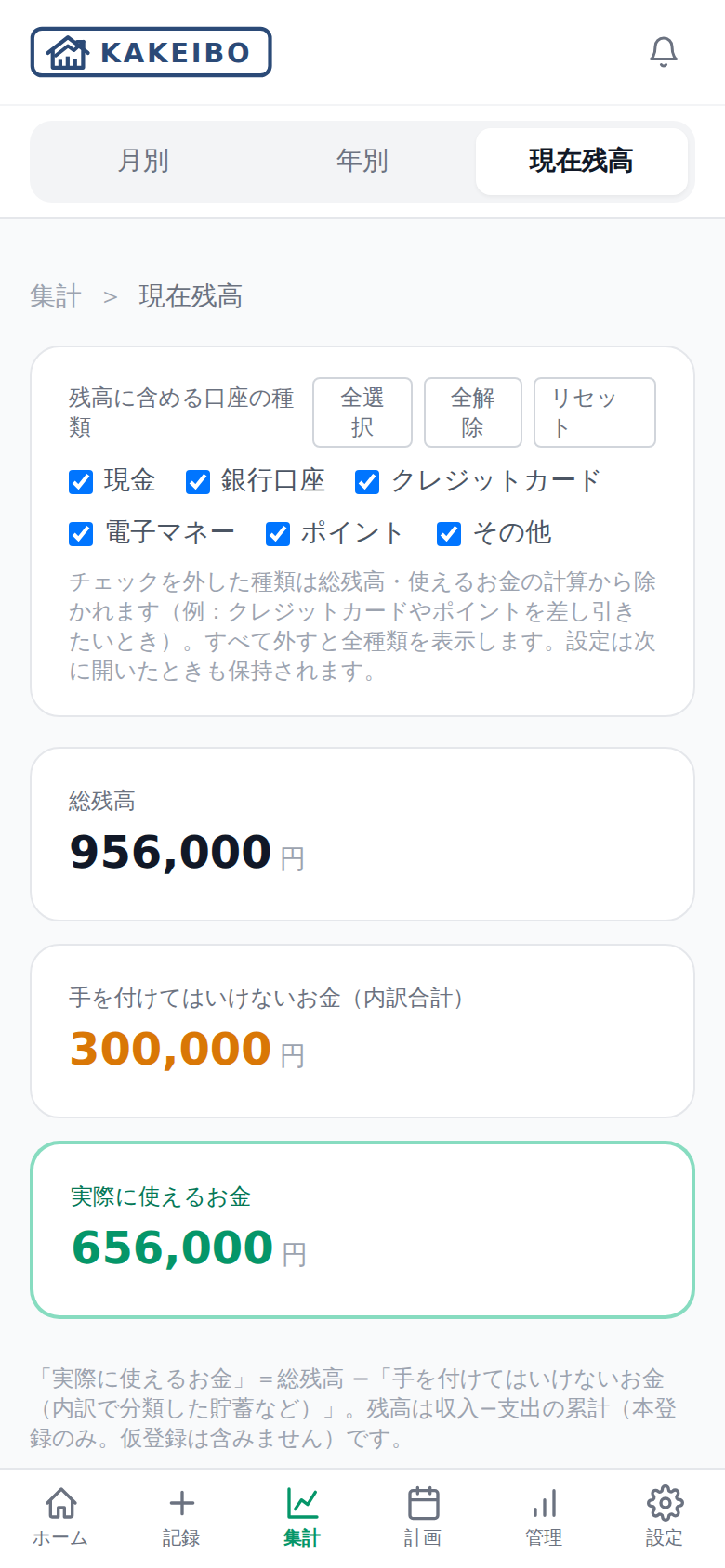 KAKEIBOの現在残高画面。総残高・手を付けてはいけないお金・実際に使えるお金が表示されている