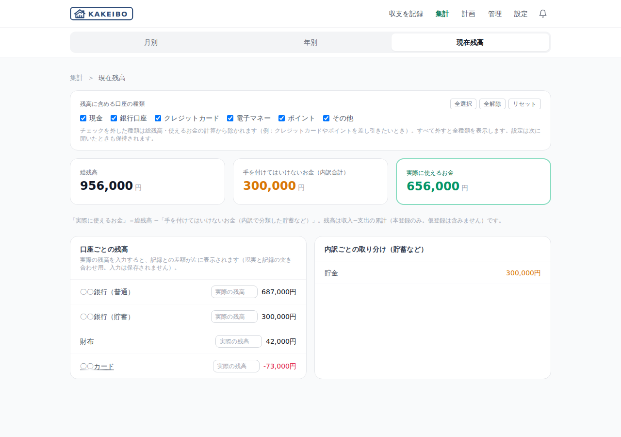 KAKEIBOの現在残高画面。総残高・手を付けてはいけないお金・実際に使えるお金が表示されている